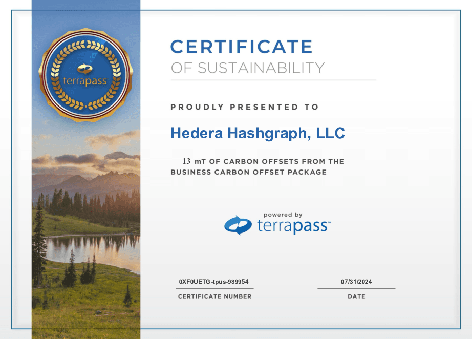Certificate of Sustainability